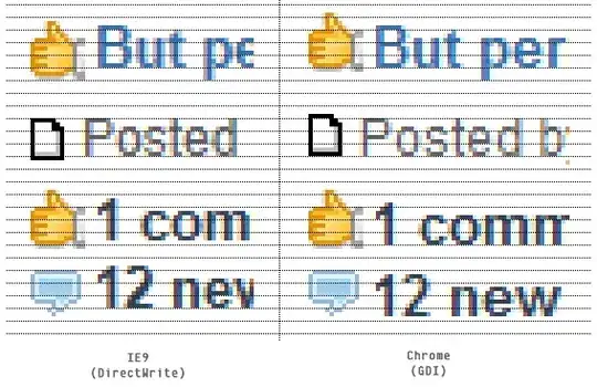 glyphplot_face