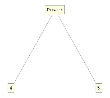 example error