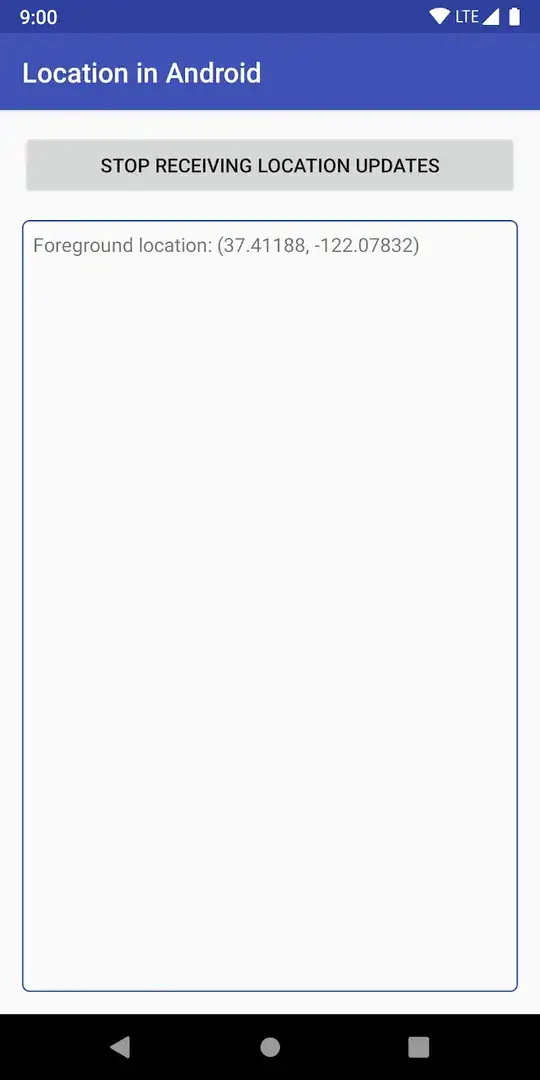 Example document