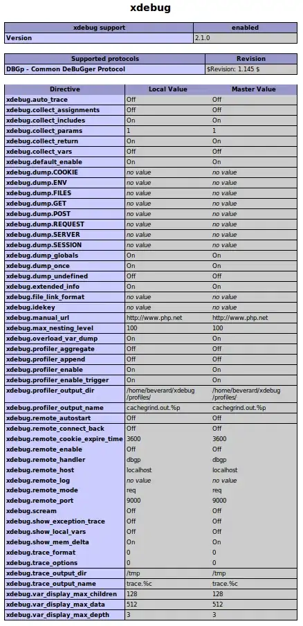 Debug