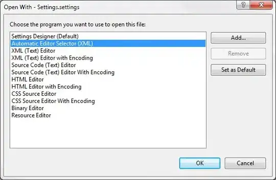 serverless offline command output