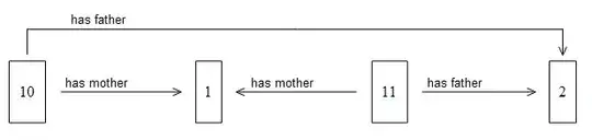 python.formatting.autopep8Args
