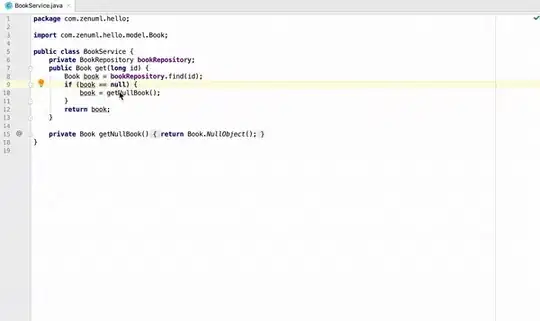 forks workflow
