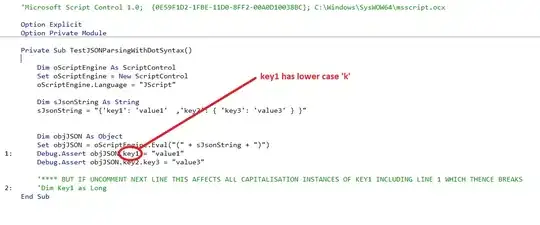 Protected tags page