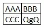 xcache summary