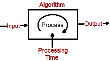 VMX checked is a sign that your processor support virtualisation asked