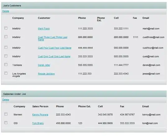 My DataGridViews UI