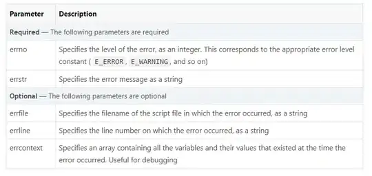 PHP File