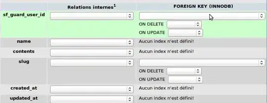 OutputCache Duration=0 Response Headers: max-age=0, s-maxage=0