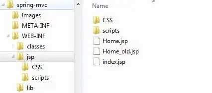 The Date object returned by the SimpleDateFormat object