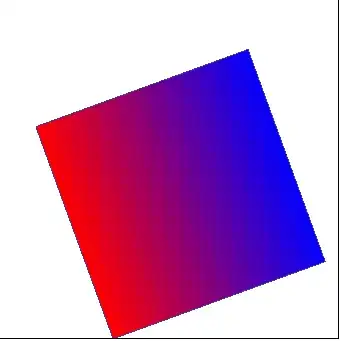 overlap image