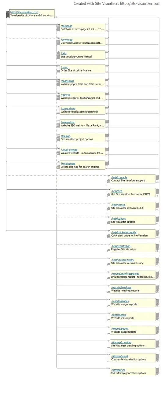 codeigniter/system/router.php