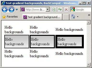 output