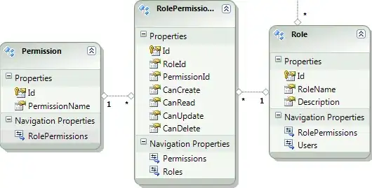Log output