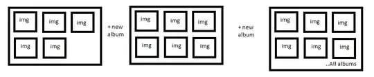 Headless Multi Drivers