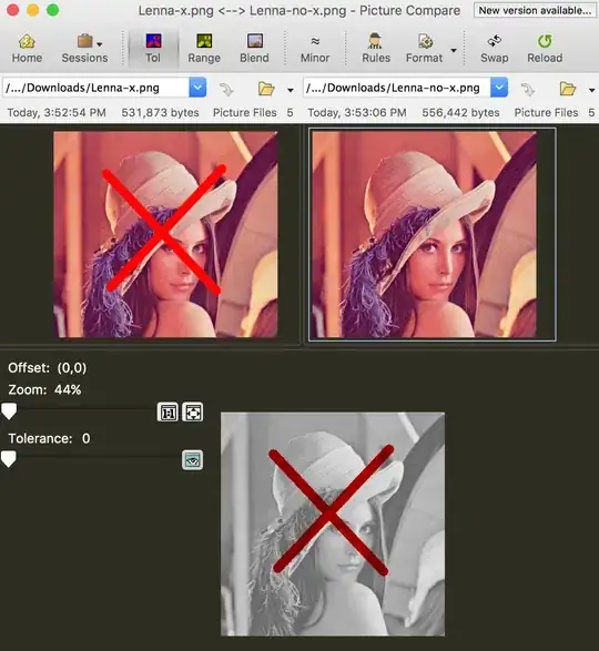 TableLayout