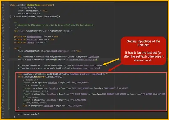 Customized grapheditor tool
