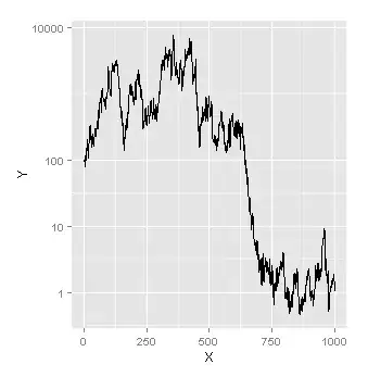 Jupyter Notebook Tracer()() Output