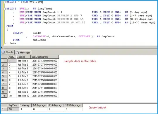 screenshot of data