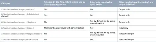 explicit JDK selection