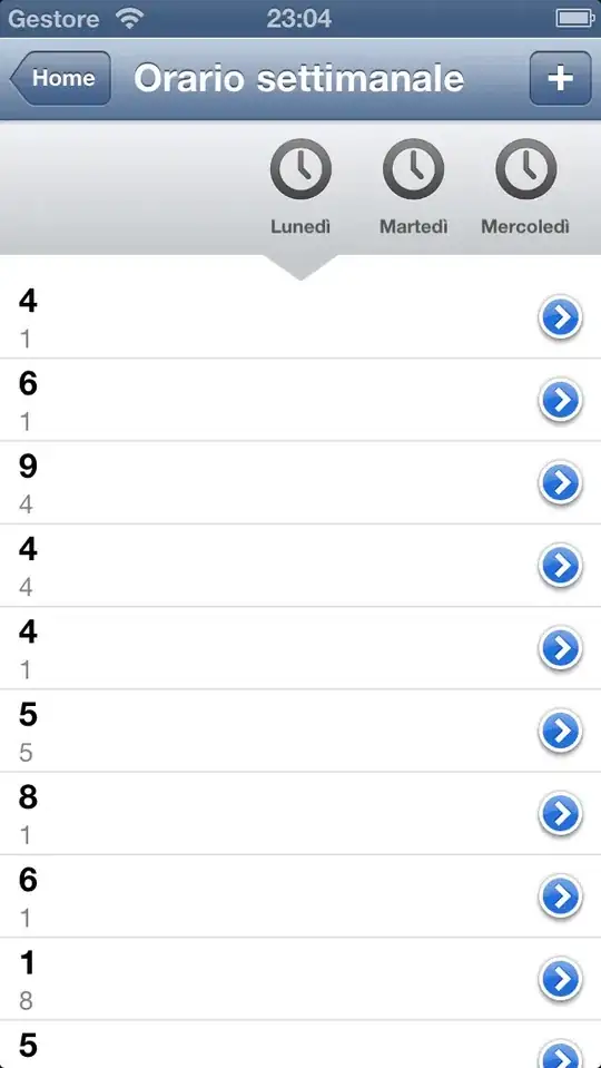example usage