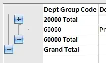 SQL Server login