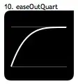 easeoutquart