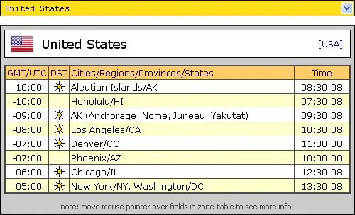 screenshot of spreadsheet
