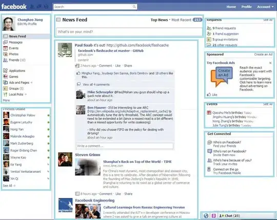 Pagelets in Facebook home page. Each rectangle corresponds to one pagelet.