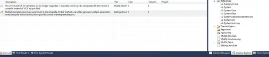 innerHtml Parsing