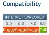 Certificate details from internet explorer