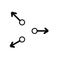 Output from my program