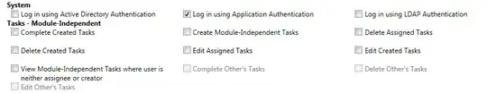 Django toolbar image is here.
