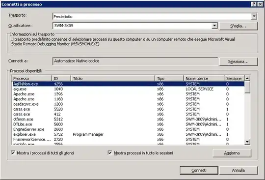 Data Inserted into Database