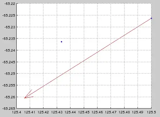 diagram of problem