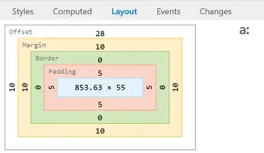 Category handling