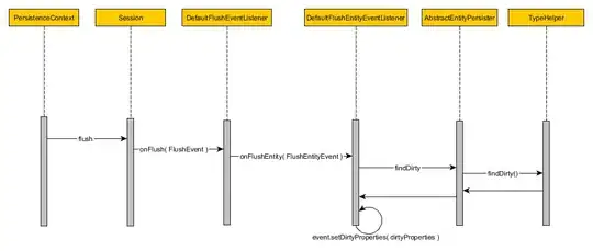 Connector Configuration