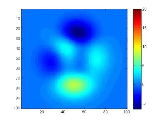 colormap