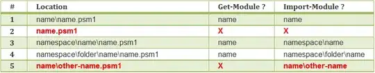 module naming requirements