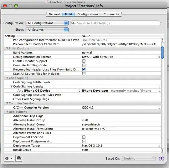 Host header for a HTTP 1.1 resquest using a https with a port number in the URL
