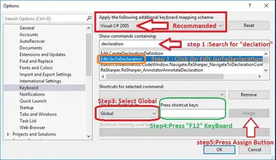 Inbound Data Filter Option in Sentry