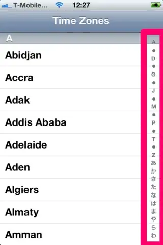 test