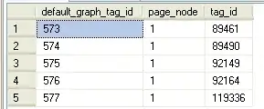 Database