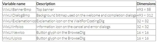 plot_grid_conc