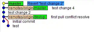 delete local commit