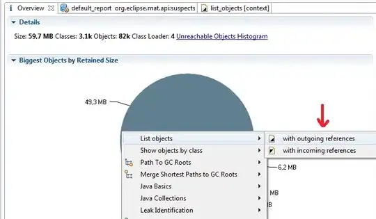 Elements Before Box-Shadow is added
