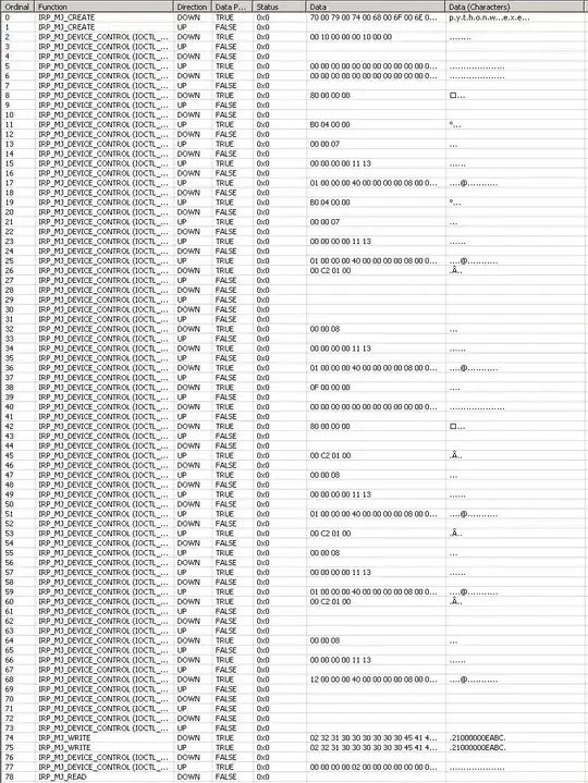 ReferenceError: Error #1069: Property box_mc_0 not found on flash.display.Stage and there is no default value. at test_fla::MainTimeline/frame1()