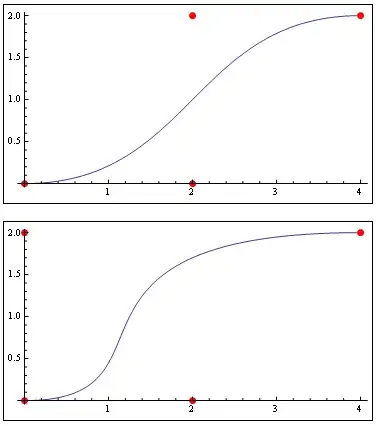 your code in Notepad++ with spaces highlighted