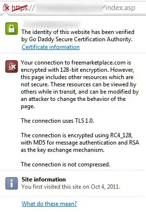 CloudWatch missing data option
