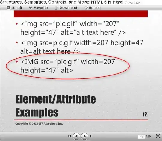 Larger indicator with arrows
